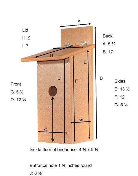 Birdhouse Dimensions, Wooden Bird House Dimensions